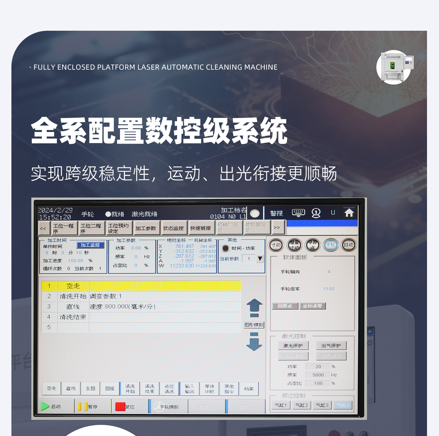 【定稿】全封閉平臺(tái)式激光清洗機(jī)-詳情-P1030-牛力_04.jpg
