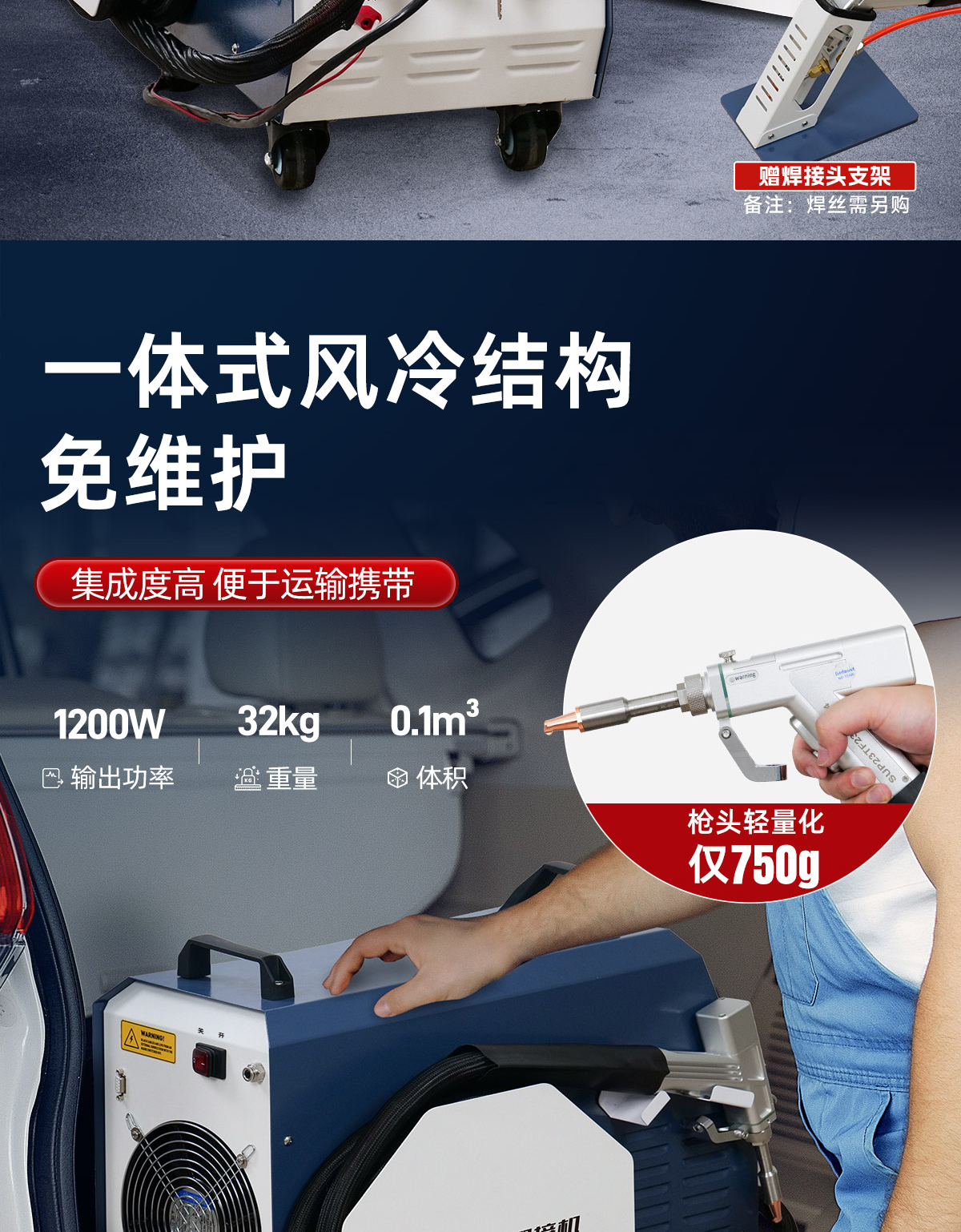 【更新中】A系列風冷焊接機內貿詳情-Q0509劉亞鋒_02.jpg