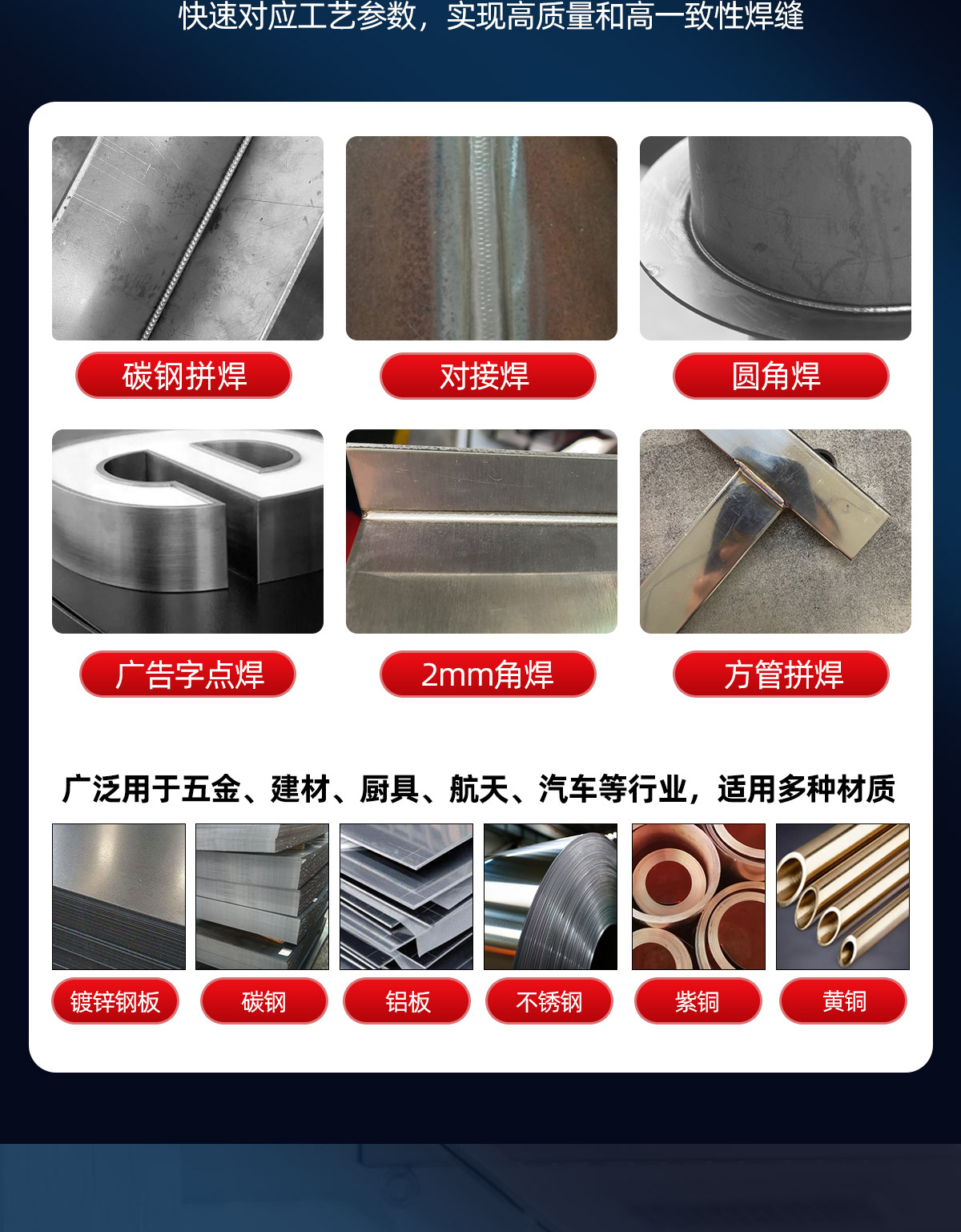 【更新中】A系列風冷焊接機內貿詳情-Q0509劉亞鋒_06.jpg