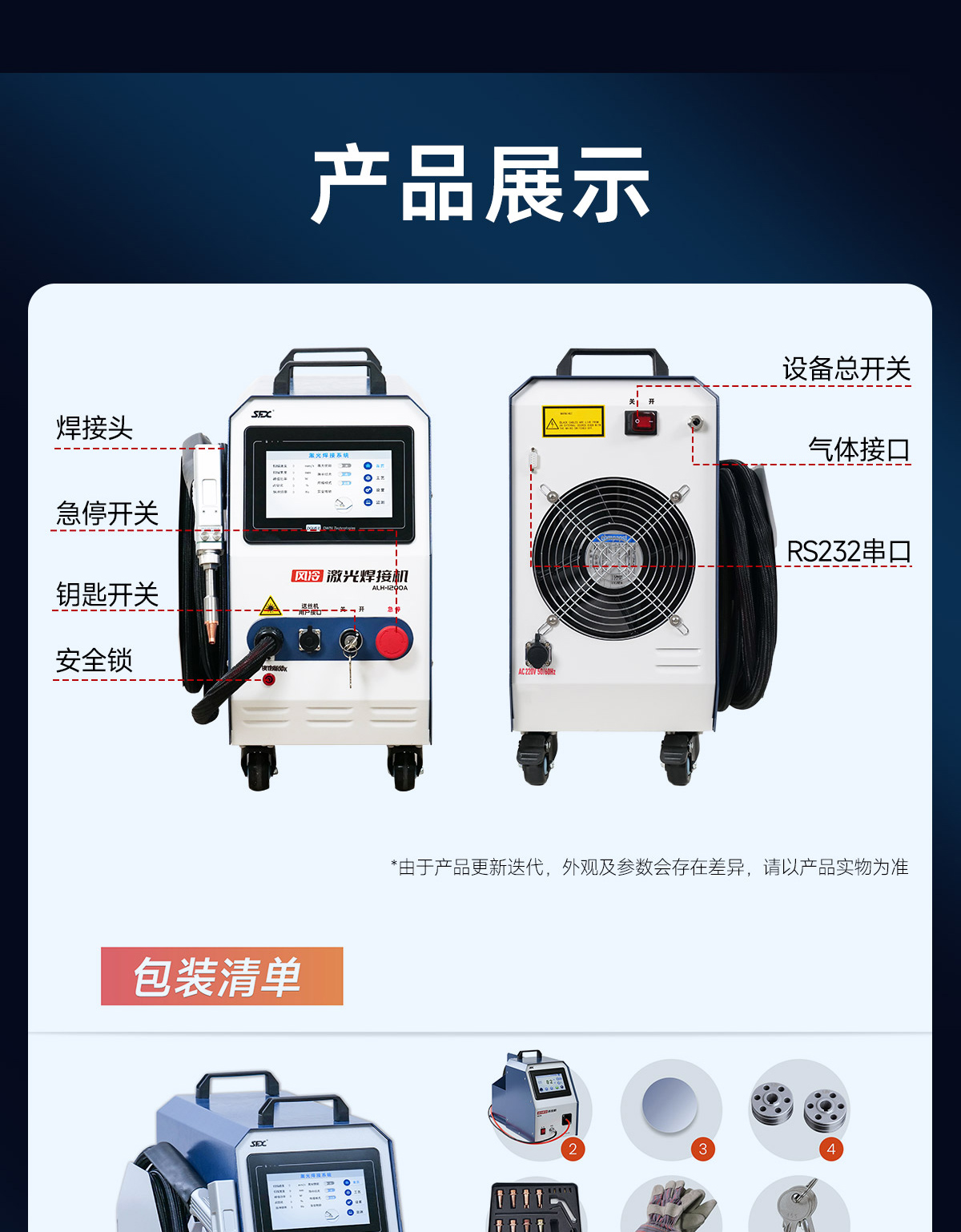 【更新中】A系列風冷焊接機內貿詳情-Q0509劉亞鋒_10.jpg